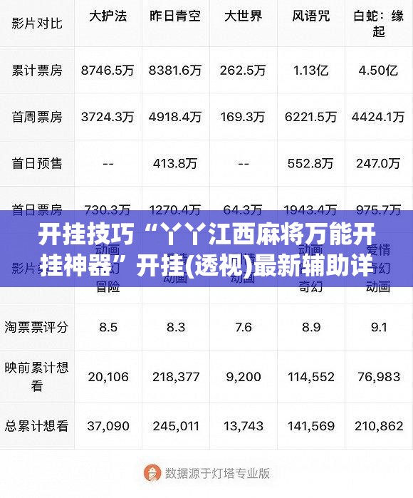 开挂技巧“丫丫江西麻将万能开挂神器”开挂(透视)最新辅助详细