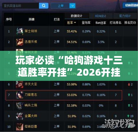 玩家必读“哈狗游戏十三道胜率开挂”2026开挂教程步骤