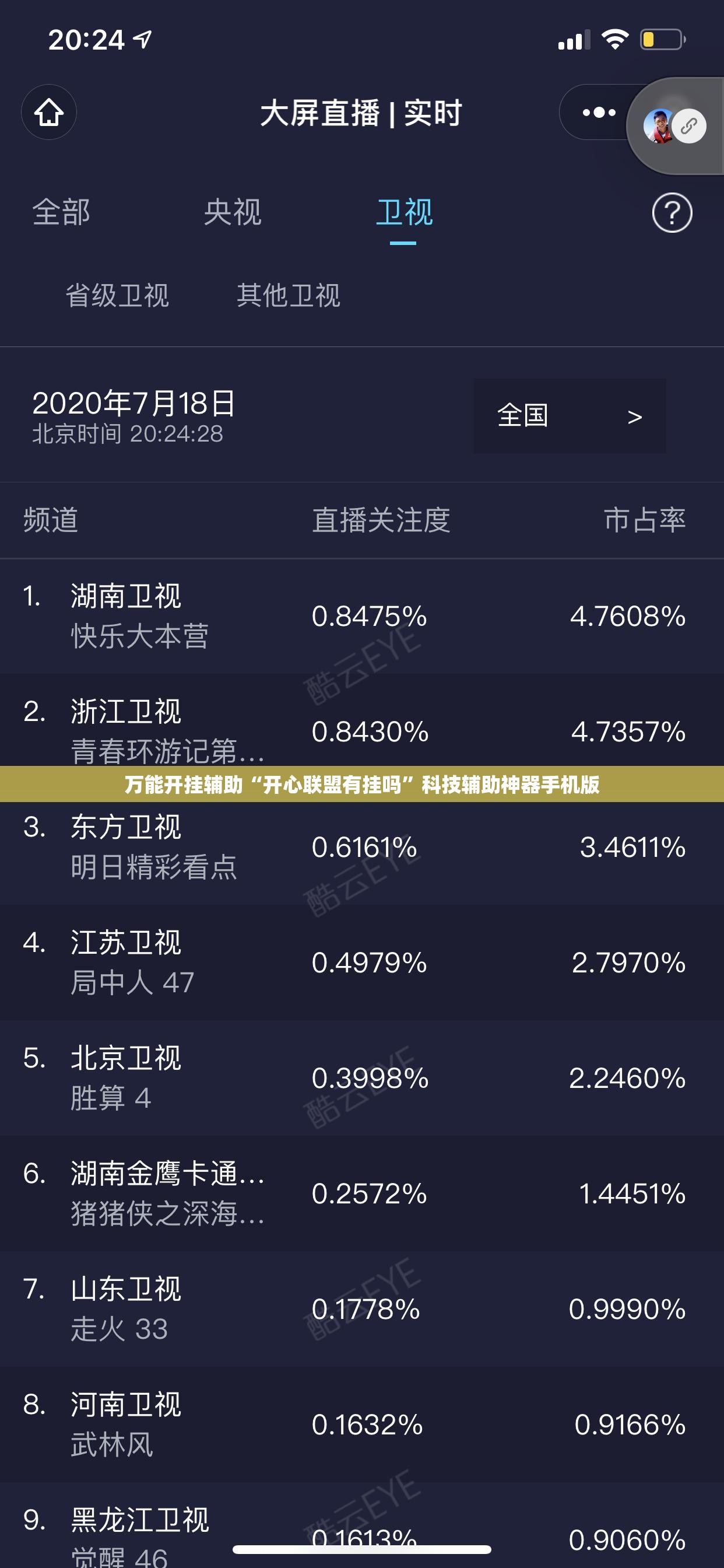 万能开挂辅助“开心联盟有挂吗”科技辅助神器手机版