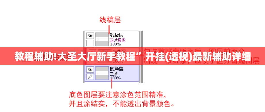 教程辅助!大圣大厅新手教程”开挂(透视)最新辅助详细